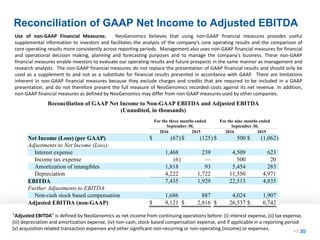 Building One Growth-Driven Company l 30
Confidential
Reconciliation of GAAP Net Income to Adjusted EBITDA
“Adjusted EBITDA” is defined by NeoGenomics as net income from continuing operations before: (i) interest expense, (ii) tax expense,
(iii) depreciation and amortization expense, (iv) non-cash, stock-based compensation expense, and if applicable in a reporting period
(v) acquisition related transaction expenses and other significant non-recurring or non-operating (income) or expenses.
Use of non-GAAP Financial Measures: NeoGenomics believes that using non-GAAP financial measures provides useful
supplemental information to investors and facilitates the analysis of the company’s core operating results and the comparison of
core operating results more consistently across reporting periods. Management also uses non-GAAP financial measures for financial
and operational decision making, planning and forecasting purposes and to manage the company’s business. These non-GAAP
financial measures enable investors to evaluate our operating results and future prospects in the same manner as management and
research analysts. The non-GAAP financial measures do not replace the presentation of GAAP financial results and should only be
used as a supplement to and not as a substitute for financial results presented in accordance with GAAP. There are limitations
inherent in non-GAAP financial measures because they exclude charges and credits that are required to be included in a GAAP
presentation, and do not therefore present the full measure of NeoGenomics recorded costs against its net revenue. In addition,
non-GAAP financial measures as defined by NeoGenomics may differ from non-GAAP measures used by other companies.
Reconciliation of GAAP Net Income to Non-GAAP EBITDA and Adjusted EBITDA
(Unaudited, in thousands)
For the three months ended
September 30,
For the nine months ended
September 30,
2016 2015 2016 2015
Net Income (Loss) (per GAAP) $ (67)$ (125)$ 500 $ (1,062)
Adjustments to Net Income (Loss):
Interest expense 1,468 239 4,509 623
Income tax expense (6) — 500 20
Amortization of intangibles 1,818 93 5,454 283
Depreciation 4,222 1,722 11,550 4,971
EBITDA 7,435 1,929 22,513 4,835
Further Adjustments to EBITDA:
Non-cash stock based compensation 1,686 887 4,024 1,907
Adjusted EBITDA (non-GAAP) $ 9,121 $ 2,816 $ 26,537 $ 6,742
 