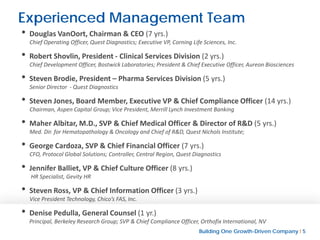 Building One Growth-Driven Company l 5
Experienced Management Team
• Douglas VanOort, Chairman & CEO (7 yrs.)
Chief Operating Officer, Quest Diagnostics; Executive VP, Corning Life Sciences, Inc.
• Robert Shovlin, President - Clinical Services Division (2 yrs.)
Chief Development Officer, Bostwick Laboratories; President & Chief Executive Officer, Aureon Biosciences
• Steven Brodie, President – Pharma Services Division (5 yrs.)
Senior Director - Quest Diagnostics
• Steven Jones, Board Member, Executive VP & Chief Compliance Officer (14 yrs.)
Chairman, Aspen Capital Group; Vice President, Merrill Lynch Investment Banking
• Maher Albitar, M.D., SVP & Chief Medical Officer & Director of R&D (5 yrs.)
Med. Dir. for Hematopathology & Oncology and Chief of R&D, Quest Nichols Institute;
• George Cardoza, SVP & Chief Financial Officer (7 yrs.)
CFO, Protocol Global Solutions; Controller, Central Region, Quest Diagnostics
• Jennifer Balliet, VP & Chief Culture Officer (8 yrs.)
HR Specialist, Gevity HR
• Steven Ross, VP & Chief Information Officer (3 yrs.)
Vice President Technology, Chico’s FAS, Inc.
• Denise Pedulla, General Counsel (1 yr.)
Principal, Berkeley Research Group; SVP & Chief Compliance Officer, Orthofix International, NV
 