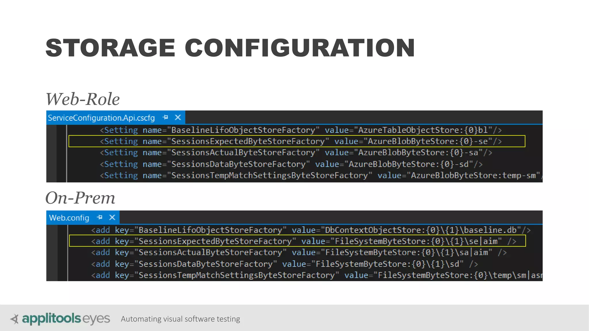 Automating visual software testing
STORAGE CONFIGURATION
Web-Role
On-Prem
 