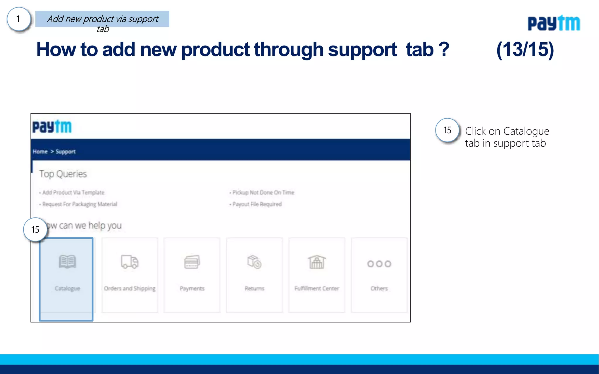 Click on Catalogue tab
in support tab
How to add new product through support tab ?
15.
15
 