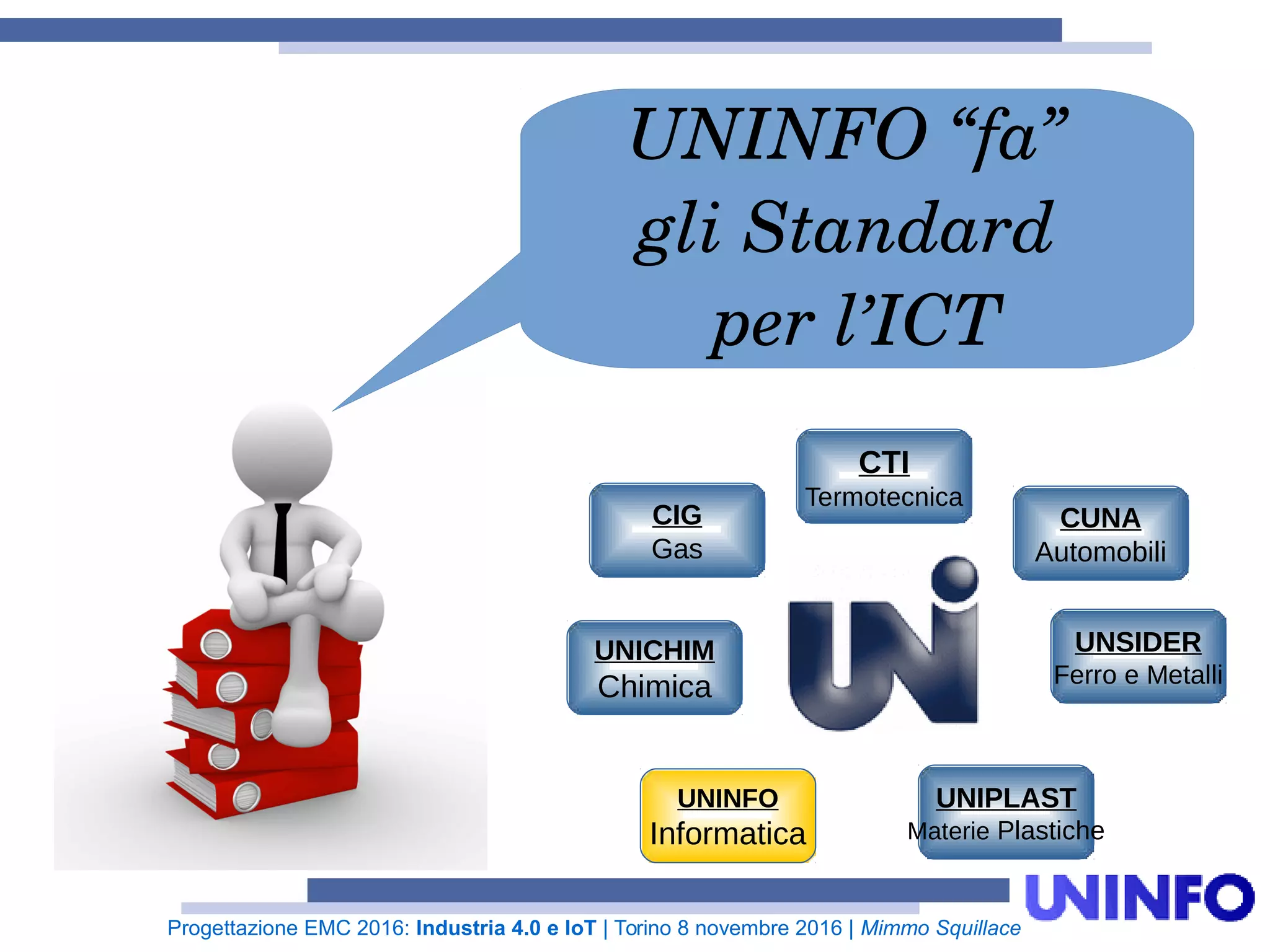 Progettazione EMC 2016: Industria 4.0 e IoT | Torino 8 novembre 2016 | Mimmo Squillace
UNICHIM
Chimica
CIG
Gas
UNINFO
Informatica
CTI
Termotecnica
UNSIDER
Ferro e Metalli
UNIPLAST
Materie Plastiche
CUNA
Automobili
UNINFO “fa”
gli Standard
per l’ICT
 