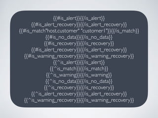 {{#is_alert}}{{/is_alert}}
{{#is_alert_recovery}}{{/is_alert_recovery}}
{{#is_match"host.customer" "customer1"}}{{/is_match}}
{{#is_no_data}}{{/is_no_data}}
{{#is_recovery}}{{/is_recovery}}
{{#is_alert_recovery}}{{/is_alert_recovery}}
{{#is_warning_recovery}}{{/is_warning_recovery}}
{{^is_alert}}{{/is_alert}}
{{^is_match}}{{/is_match}}
{{^is_warning}}{{/is_warning}}
{{^is_no_data}}{{/is_no_data}}
{{^is_recovery}}{{/is_recovery}}
{{^is_alert_recovery}}{{/is_alert_recovery}}
{{^is_warning_recovery}}{{/is_warning_recovery}}
 