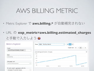 • Metric Explorer aws.billing.*
• URL exp_metric=aws.billing.estimated_charges
🙆
AWS BILLING METRIC
 