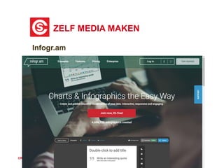 ZELF MEDIA MAKEN
CREATIEF SCHRIJVEN VZW
Infogr.am
 