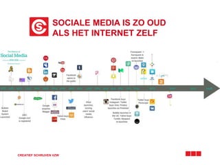 SOCIALE MEDIA IS ZO OUD
ALS HET INTERNET ZELF
CREATIEF SCHRIJVEN VZW
 