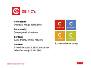 Socialemedia-marketing
Connection
Interactie met je doelpubliek
Community
Groepsgevoel stimuleren
Context
Juiste thema, timing, netwerk
Content
Inhoud die aansluit bij interesses en
behoeftes van je doelpubliek
DE 4 C’s
CREATIEF SCHRIJVEN VZW
 