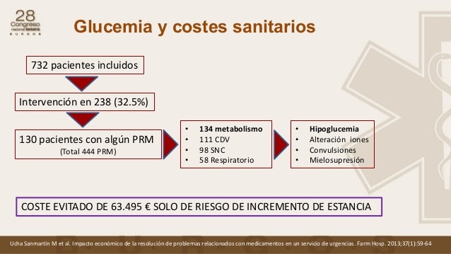 ÚLTIMAS PUBLICACIONES SOBRE DIABETES EN URGENCIAS EN ESPAÑA ÚLTIMAS PUBLICACIONES SOBRE DIABETES EN URGENCIAS EN ESPAÑA