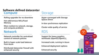 Software defined datacenter
 
