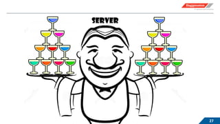 27
Server
 