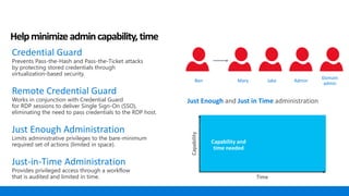 Typical administrator
Helpminimizeadmincapability,time
Ben Mary Jake Admin
Domain
admin
Just Enough and Just in Time administration
Capability
Time
Credential Guard
Prevents Pass-the-Hash and Pass-the-Ticket attacks
by protecting stored credentials through
virtualization-based security.
Remote Credential Guard
Works in conjunction with Credential Guard
for RDP sessions to deliver Single Sign-On (SSO),
eliminating the need to pass credentials to the RDP host.
Just Enough Administration
Limits administrative privileges to the bare-minimum
required set of actions (limited in space).
Just-in-Time Administration
Provides privileged access through a workflow
that is audited and limited in time.
Capability and
time needed
 