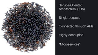 Service-Oriented
Architecture (SOA)"

Single-purpose"

Connected through APIs"

Highly decoupled

“Microservices”
 