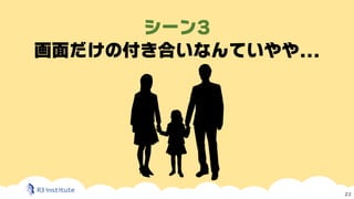シーン3
画面だけの付き合いなんていやや...
22
 