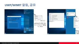 Embarcadero Technologies Copyright 2016
UWP/WINRT 알림, 공유
11
 
