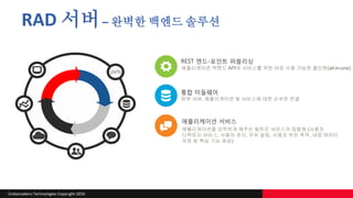 Embarcadero Technologies Copyright 2016
RAD 서버– 완벽한 백엔드 솔루션
{API}
REST 엔드-포인트 퍼블리싱
통합 미들웨어
애플리케이션 서비스
애플리케이션 백엔드 API와 서비스를 위한 바로 사용 가능한 올인원(all-in-one) 제
외부 서버, 애플리케이션 및 서비스에 대한 손쉬운 연결
애플리케이션을 강력하게 해주는 빌트인 서비스의 집합체 (사용자
디렉토리 서비스, 사용자 관리, 푸쉬 알림, 사용자 위치 추적, 내장 데이터
저장 등 핵심 기능 제공)
 