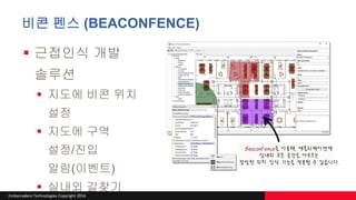 Embarcadero Technologies Copyright 2016
비콘 펜스 (BEACONFENCE)
 근접인식 개발
솔루션
 지도에 비콘 위치
설정
 지도에 구역
설정/진입
알림(이벤트)
 실내외 길찾기
 