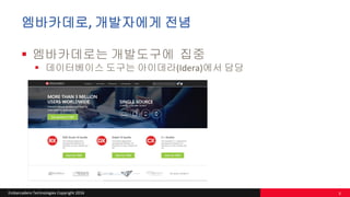 Embarcadero Technologies Copyright 2016 3
엠바카데로, 개발자에게 전념
 엠바카데로는 개발도구에 집중
 데이터베이스 도구는 아이데라(Idera)에서 담당
 