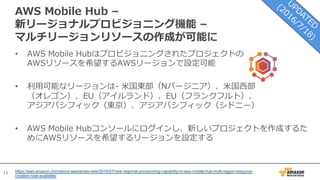11
AWS Mobile Hub –
新リージョナルプロビジョニング機能 –
マルチリージョンリソースの作成が可能に
• AWS Mobile Hubはプロビジョニングされたプロジェクトの
AWSリソースを希望するAWSリージョンで設定可能
• 利⽤可能なリージョンは- ⽶国東部（Nバージニア）、⽶国⻄部
（オレゴン）、EU（アイルランド）、EU（フランクフルト）、
アジアパシフィック（東京）、アジアパシフィック（シドニー）
• AWS Mobile Hubコンソールにログインし、新しいプロジェクトを作成するた
めにAWSリソースを希望するリージョンを設定する
https://aws.amazon.com/about-aws/whats-new/2016/07/new-regional-provisioning-capability-in-aws-mobile-hub-multi-region-resource-
creation-now-available/
 