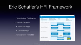 Eric Schaffer’s HFI Framework
• Verschiedene Projekttypen
• Zentrale Elemente
• Structural Design
• Detailed Design
• Eine Variation vom UELC
Quelle & Copyright: Human Factors International
 