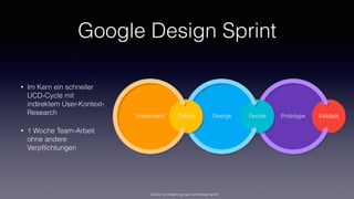 Google Design Sprint
• Im Kern ein schneller
UCD-Cycle mit
indirektem User-Kontext-
Research
• 1 Woche Team-Arbeit
ohne andere
Verpﬂichtungen
Quelle: developers.google.com/design-sprint/
 