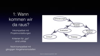 1: Wann
kommen wir  
da raus?
Inkompatibel mit
Projektvorstellungen
Kriterien für „gut“ 
sind unklar
Nicht kompatibel mit
gängigen Vorgehensmodellen
Quelle: de.wikipedia.org/wiki/ISO_13407
 