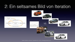 2: Ein seltsames Bild von Iteration
Quellen: jordisan.net ; smart.com ; caranddriver.com ; iihs.org ; volkswagenaustralia.com.au
VS.
 