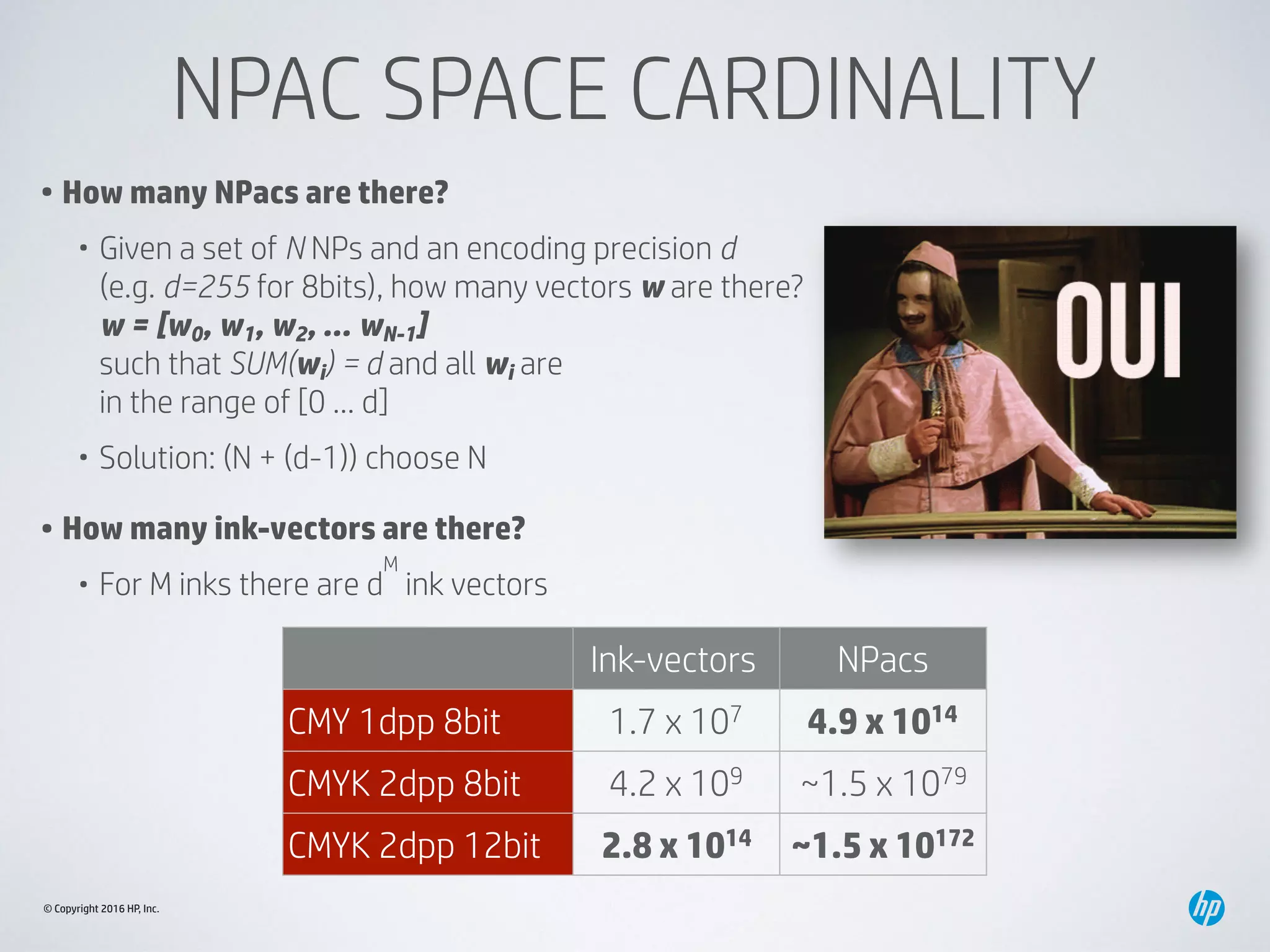 © Copyright 2016 HP, Inc.
• How many NPacs are there?
• Given a set of N NPs and an encoding precision d 
(e.g. d=255 for 8bits), how many vectors w are there? 
w = [w0, w1, w2, … wN-1] 
such that SUM(wi) = d and all wi are 
in the range of [0 … d]
• Solution: (N + (d-1)) choose N
• How many ink-vectors are there?
• For M inks there are d
M
ink vectors
NPAC SPACE CARDINALITY
Ink-vectors NPacs
CMY 1dpp 8bit 1.7 x 107 4.9 x 1014
CMYK 2dpp 8bit 4.2 x 109 ~1.5 x 1079
CMYK 2dpp 12bit 2.8 x 1014 ~1.5 x 10172
 