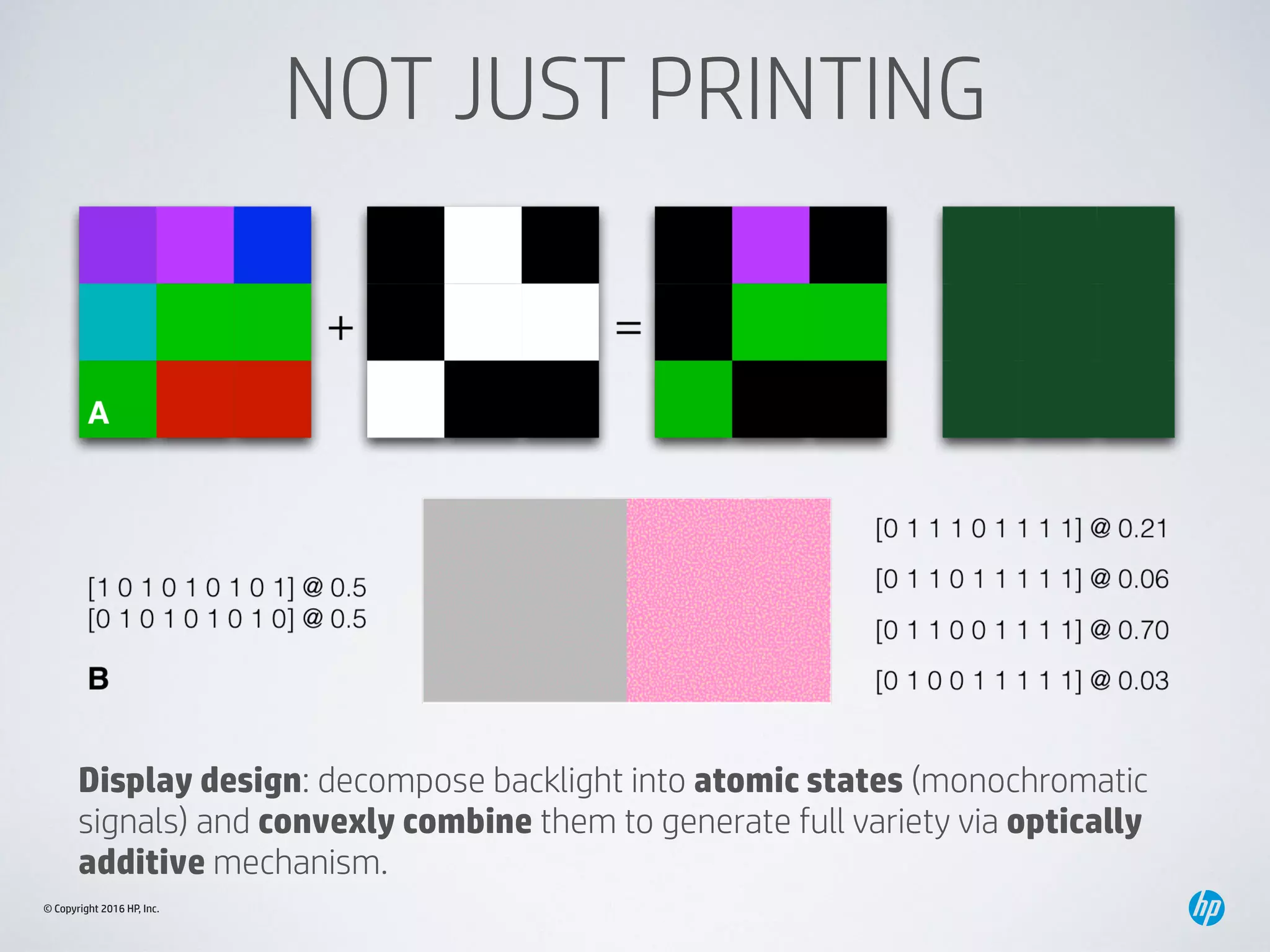 © Copyright 2016 HP, Inc.
NOT JUST PRINTING
Display design: decompose backlight into atomic states (monochromatic
signals) and convexly combine them to generate full variety via optically
additive mechanism.
 