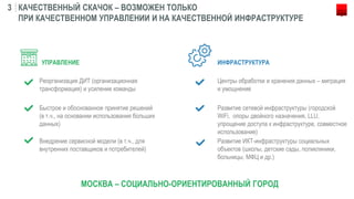 КАЧЕСТВЕННЫЙ СКАЧОК – ВОЗМОЖЕН ТОЛЬКО
ПРИ КАЧЕСТВЕННОМ УПРАВЛЕНИИ И НА КАЧЕСТВЕННОЙ ИНФРАСТРУКТУРЕ
3
МОСКВА – СОЦИАЛЬНО-ОРИЕНТИРОВАННЫЙ ГОРОД
УПРАВЛЕНИЕ
Реорганизация ДИТ (организационная
трансформация) и усиление команды
ИНФРАСТРУКТУРА
Центры обработки и хранения данных – миграция
и умощнение
Развитие сетевой инфраструктуры (городской
WiFi, опоры двойного назначения, LLU,
упрощение доступа к инфраструктуре, совместное
использование)
Быстрое и обоснованное принятие решений
(в т.ч., на основании использования больших
данных)
Внедрение сервисной модели (в т.ч., для
внутренних поставщиков и потребителей)
Развитие ИКТ-инфраструктуры социальных
объектов (школы, детские сады, поликлиники,
больницы, МФЦ и др.)
 