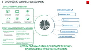 МОСКОВСКИЕ СЕРВИСЫ: ОБРАЗОВАНИЕ5
СТРОИМ ПОЛНОМАСШТАБНОЕ ГЛУБОКОЕ РЕШЕНИЕ –
ПРЕДОСТАВЛЯЕМ КАЧЕСТВЕННЫЙ СЕРВИС
ИНФРАСТРУКТУРНЫЕ РЕШЕНИЯ
Система уведомлений
Интерактивные
доски/панели
Рабочие
ноутбуки
WiFi-
покрытие
Облачные
сервисы
Электронный
дневник и журнал
Библиотека материалов
- 36 учебников
- Худож. литература,
( >180 наименований)
Виртуальные практикумы
Более 2500 сценариев
уроков
ЭЛЕКТРОННАЯ ОБРАЗОВАТЕЛЬНАЯ СРЕДА
Интерактивные уроки
Образовательный процесс в
режиме «any service, anytime,
anywhere»
Online взаимодействие учитель-
родитель-ученик
Персонализации учебного плана под
конкретного ученика/группу
Образовательные
online сервисы
ИСПОЛЬЗОВАНИЕ IoT
Социальные карты
Браслеты
Биометрические данные
Банковские карты
 