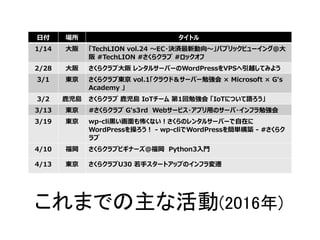 ޤǤʻ(2016)
ո  ȥ
1/14  TechLION vol.24 EC?Qg򡫡ѥ֥åӥ`󥰣
 #TechLION #饯 #å
2/28  饯ִ 󥿥륵`Щ`WordPressVPSԽƤߤ褦
3/1 | 饯֖| vol.1饦ɣ`Щ`㏊  Microsoft  G's
Academy 
3/2 ¹u 饯 ¹u IoT` 1㏊ IoTˤĤZ
3/13 | #饯 G's3rdWeb`ӥ?ץäΥ`?ե㏊
3/19 | wp-cli\ʤΥ󥿥륵`Щ`ڤ
WordPress٤ - wp-cliWordPress򺆅gB - #饯

4/10  饯֥ӥʩ`@Python3T
4/13 | 饯U30 ֥`ȥåפΥեw
 