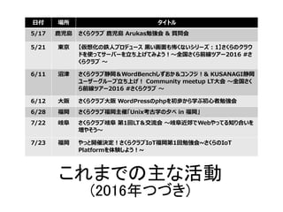 ޤǤʻ
(2016ĤŤ)
ո  ȥ
5/17 ¹u 饯 ¹u Arukas㏊ & |
5/21 | 뻯˥ץǥ` \ʤ`1Υ饦
ɤʹäƥ`Щ`ϤƤߤ褦ȫǰĥ`2016 #
饯 
6/11 ӽ 饯־WordBenchե& KUSANAGI
```Ϥ Community meetup LT ȫ
ǰĥ`2016 #饯 
6/12  饯ִ WordPressphpiѧֳ㏊
6/28  饯ָߡUnixѧϦ in 
7/22 ᪸ 饯᪸ 1LT ?᪸WebäƤ֪Ϥ
䤽?
7/23  ä_ߛQ饯IoT1㏊~IoT
PlatformY褦~
 