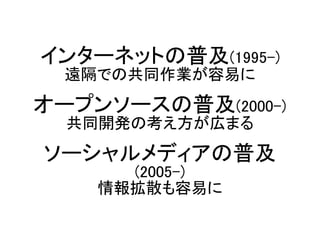 󥿩`ͥåȤռ(1995-)
hǤιͬIפ
`ץ󥽩`ռ(2000-)
ͬ_kοڤޤ
`ǥռ
(2005-)
ɢפ
 
