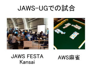 JAWS-UGǤԇ
JAWS FESTA
Kansai
AWSȸ
 