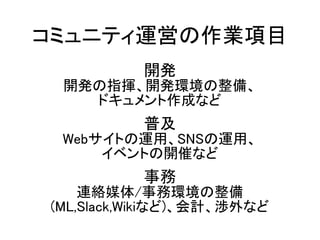 ߥ˥ƥ\ӤIĿ
_k
_kָ]_kh䡢
ɥɤʤ
ռ
WebȤ\áSNS\á
٥Ȥ_ߤʤ

Bjý/խh
(ML,Slack,Wikiʤ)Ӌhʤ
 