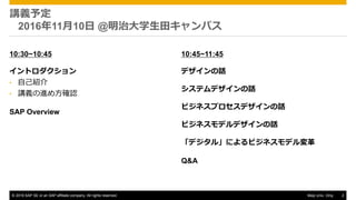 16 Meijisap 明治大学理工学部情報科学科 情報システム論1講義 デジタルによるビジネスモデルの変革
