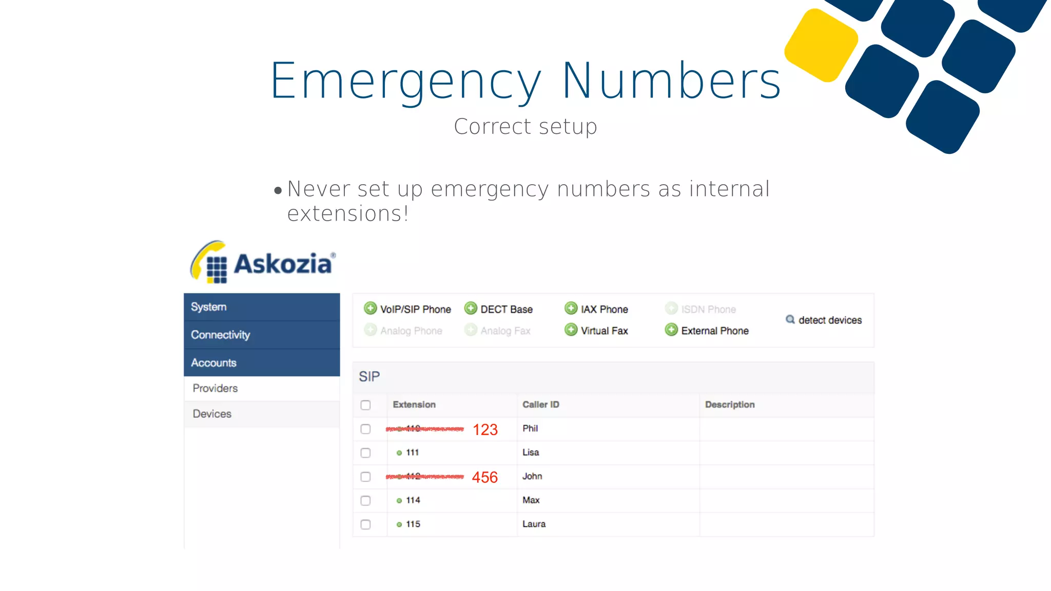 Emergency Numbers
Correct setup
•Never set up emergency numbers as internal
extensions!
123
456