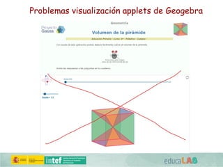 Recursos con geogebra en Procomún. Proyecto Gauss