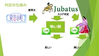 熱い男
判定の仕組み
スコア判定
質問文
嬉しい悲しい
 