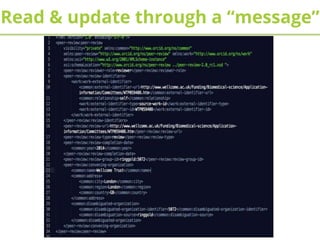 Read & update through a “message”
 