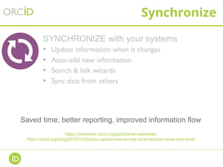 Synchronize
SYNCHRONIZE with your systems
• Update information when it changes
• Auto-add new information
• Search & link wizards
• Sync data from others
Saved time, better reporting, improved information flow
https://members.orcid.org/api/tutorial-webhooks
https://orcid.org/blog/2015/10/26/auto-update-has-arrived-orcid-records-move-next-level
 