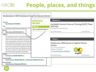 People, places, and things
 