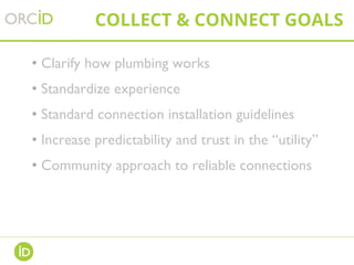 COLLECT & CONNECT GOALS
• Clarify how plumbing works
• Standardize experience
• Standard connection installation guidelines
• Increase predictability and trust in the “utility”
• Community approach to reliable connections
 