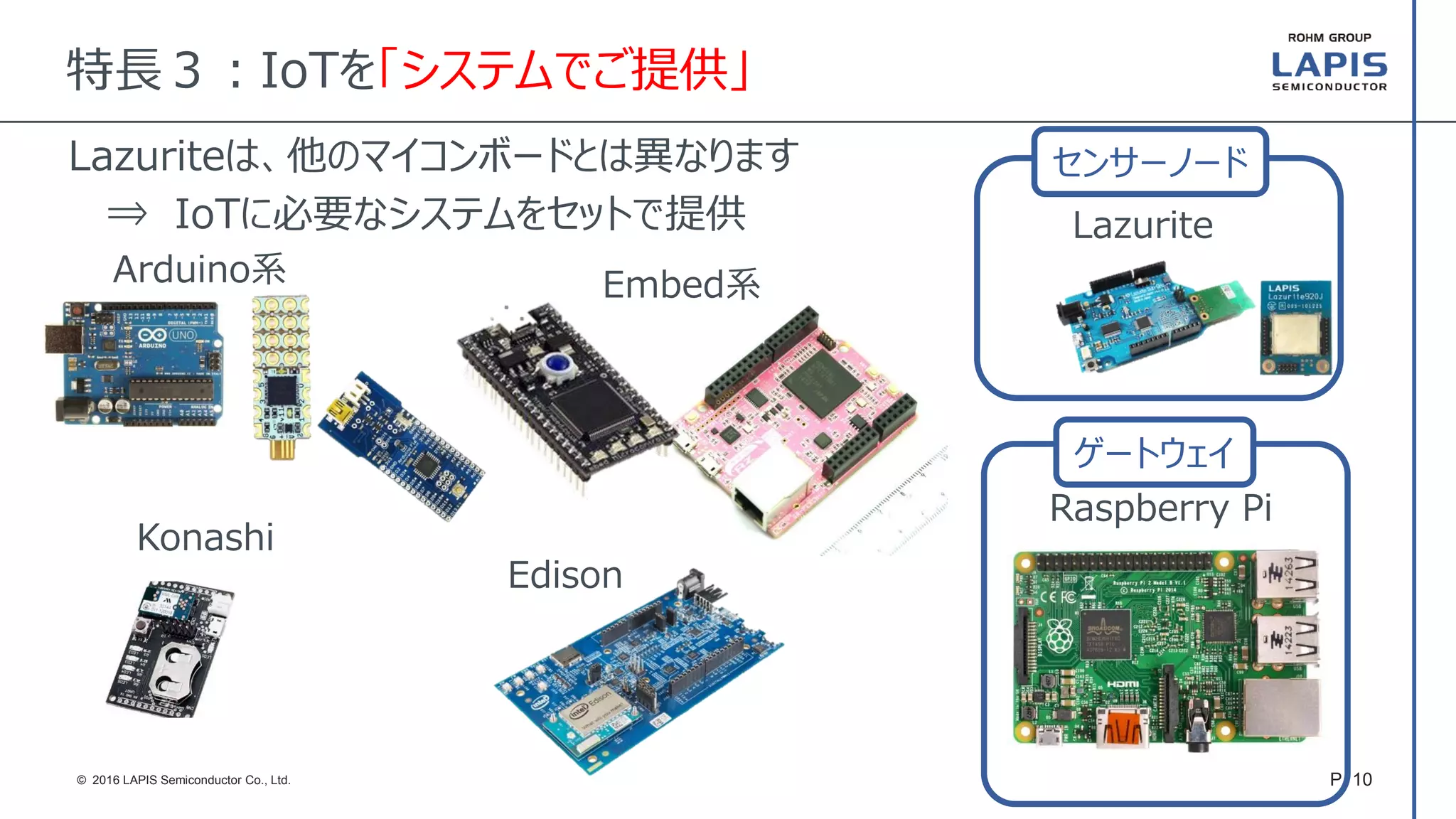 P. 10© 2016 LAPIS Semiconductor Co., Ltd.
特長３：IoTを「システムでご提供」
Arduino系 Embed系
Edison
Konashi
Lazurite
Raspberry Pi
Lazuriteは、他のマイコンボードとは異なります
⇒ IoTに必要なシステムをセットで提供
センサーノード
ゲートウェイ
 