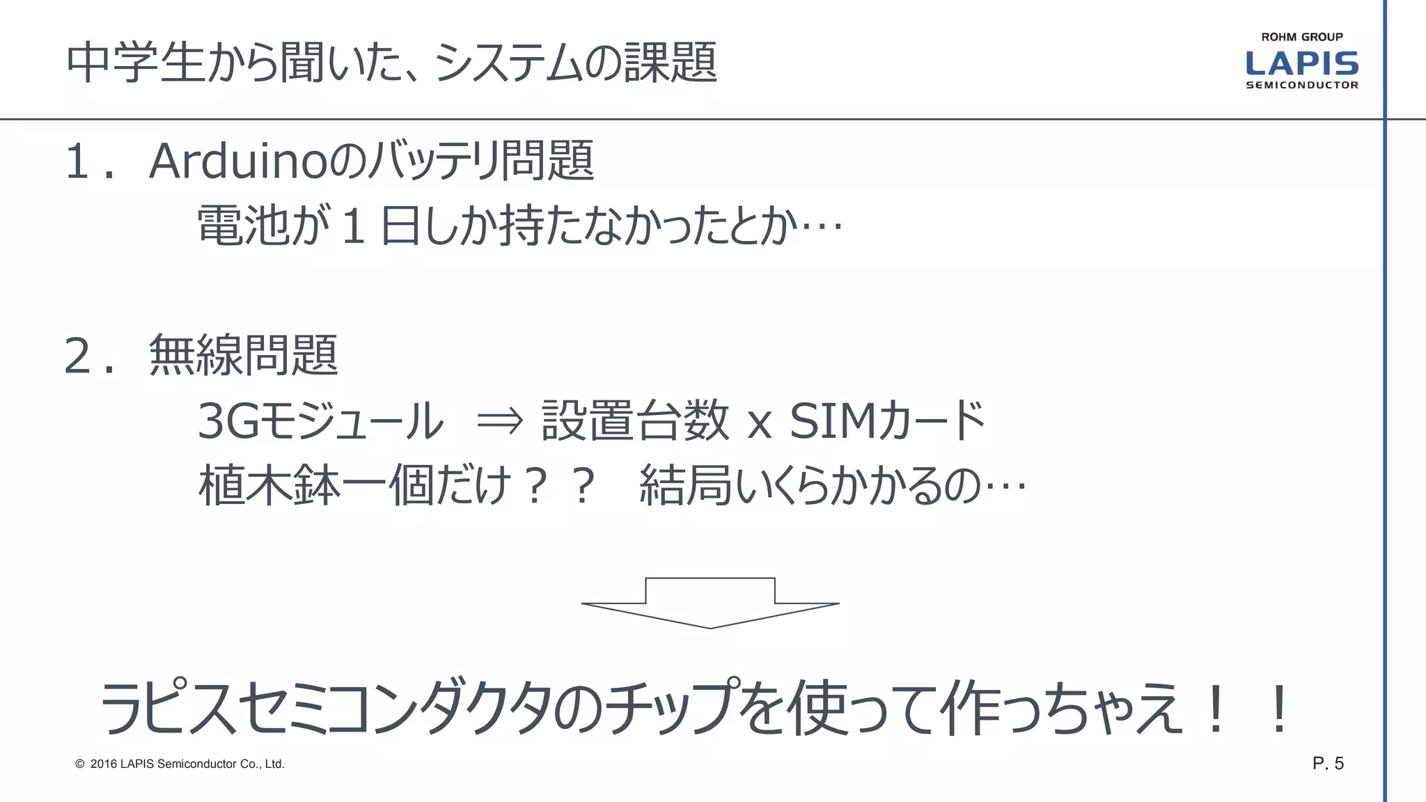 P. 5© 2016 LAPIS Semiconductor Co., Ltd.
中学生から聞いた、システムの課題
１．Arduinoのバッテリ問題
電池が１日しか持たなかったとか…
２．無線問題
3Gモジュール ⇒ 設置台数 x SIMカード
植木鉢一個だけ？？ 結局いくらかかるの…
ラピスセミコンダクタのチップを使って作っちゃえ！！
 