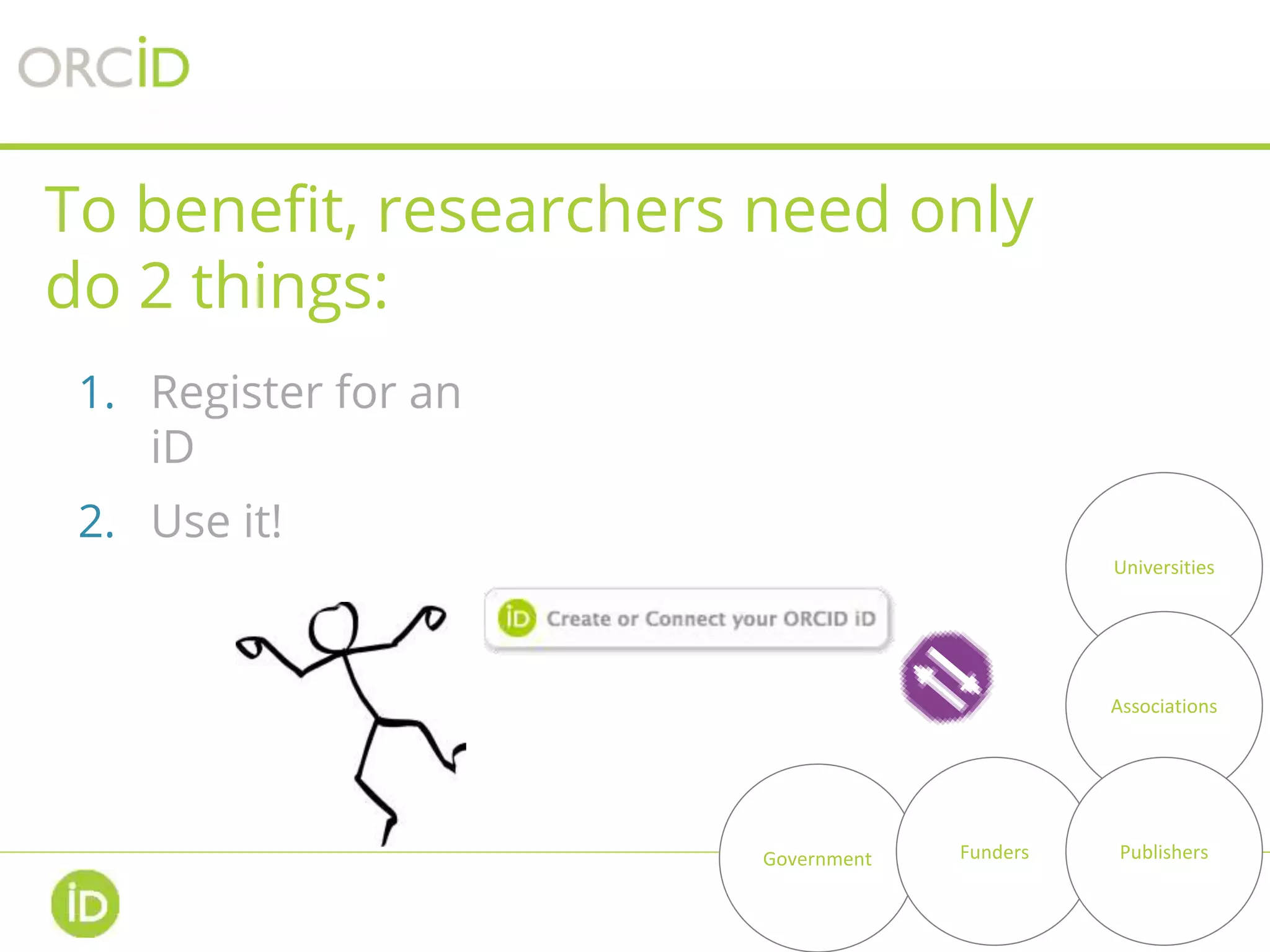 RESEARCHER
RESPONSIBILITY
To benefit, researchers need only
do 2 things:
1. Register for an
iD
2. Use it!
Government
Universities
Funders
Associations
Publishers
 