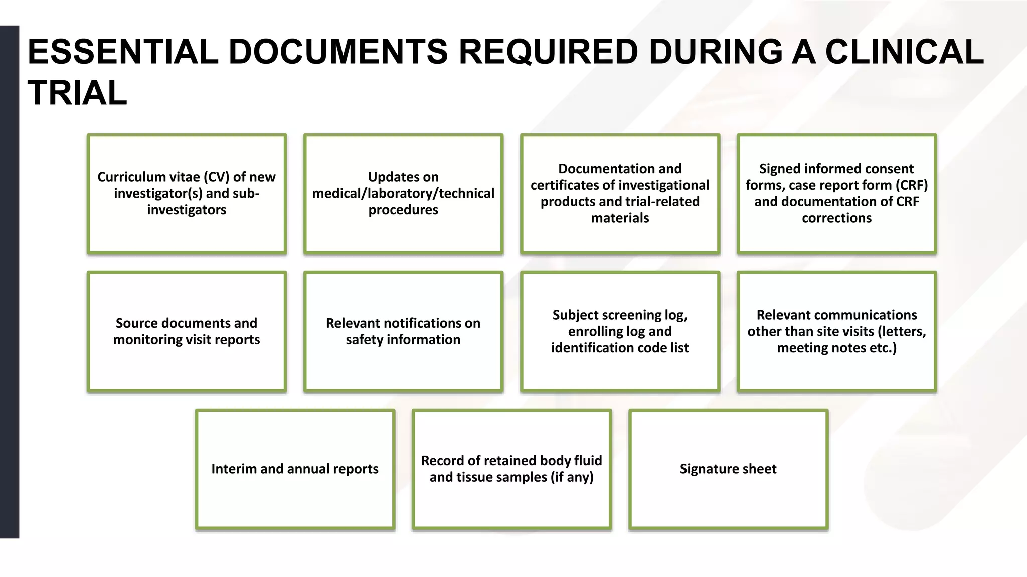 Essential Documents for the Conduct Of a Clinical Trial | PPT