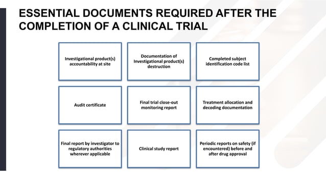 essential documents definition in clinical research
