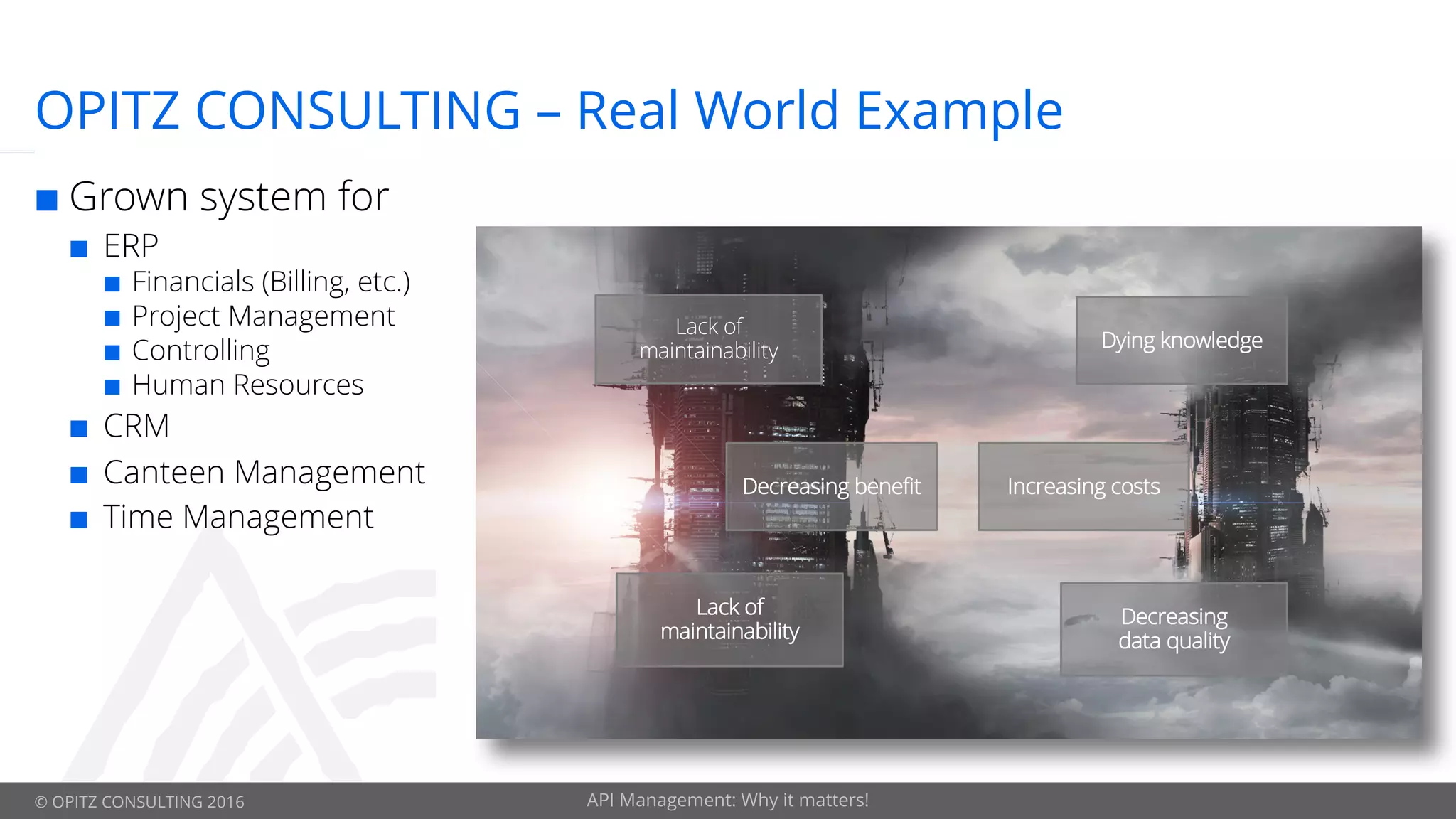 © OPITZ CONSULTING 2016 API Management: Why it matters!
OPITZ CONSULTING – Real World Example
¢ Grown system for
¢ ERP
¢ Financials (Billing, etc.)
¢ Project Management
¢ Controlling
¢ Human Resources
¢ CRM
¢ Canteen Management
¢ Time Management
Lack of
maintainability Dying knowledge
Lack of
maintainability
Decreasing
data quality
Decreasing benefit Increasing costs
 