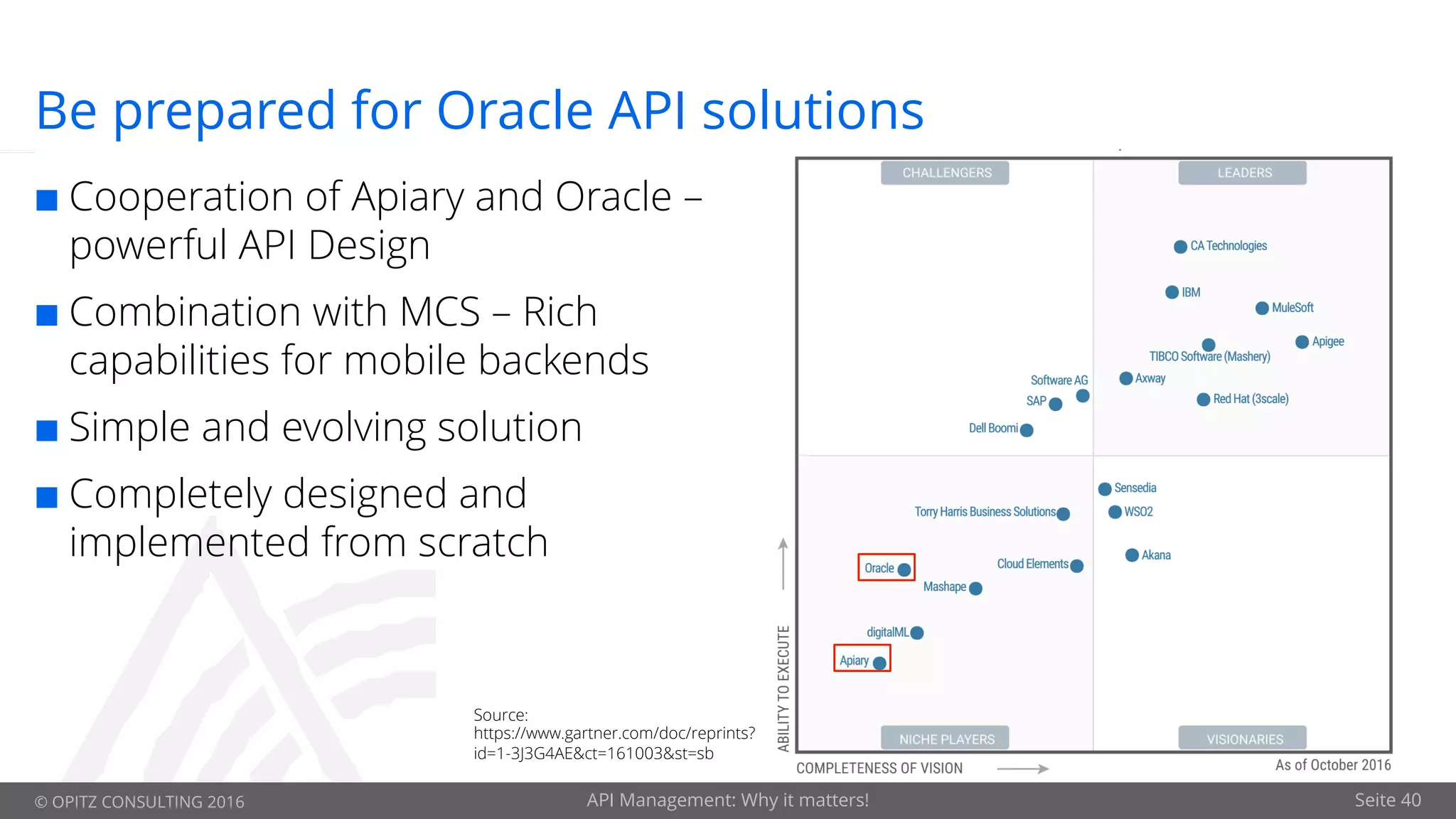 © OPITZ CONSULTING 2016 API Management: Why it matters! Seite 40
Be prepared for Oracle API solutions
¢ Cooperation of Apiary and Oracle –
powerful API Design
¢ Combination with MCS – Rich
capabilities for mobile backends
¢ Simple and evolving solution
¢ Completely designed and
implemented from scratch
Source:
https://www.gartner.com/doc/reprints?
id=1-3J3G4AE&ct=161003&st=sb
 