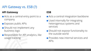 © OPITZ CONSULTING 2016 API Management: Why it matters! Seite 11
API Gateway vs. ESB (?)
API Gateway
¢ Acts as a central entry point to a
company
¢ Exposes public APIs
¢ Should not implement any
business logic
¢ Responsible for API analytics, like
usage tracking
ESB
¢ Acts a central integration backbone
¢ Used internally for integrating
heterogenous systems and
services
¢ Should not expose functionality to
the outside world
¢ Provides new internal services and
APIs
 